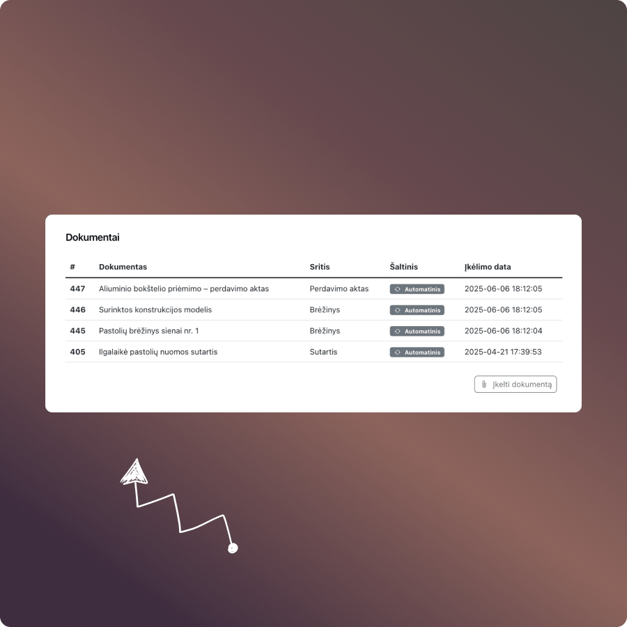 ERP sistemos dokumentų sąrašas su perdavimo aktais, brėžiniais ir nuomos sutartimis.
